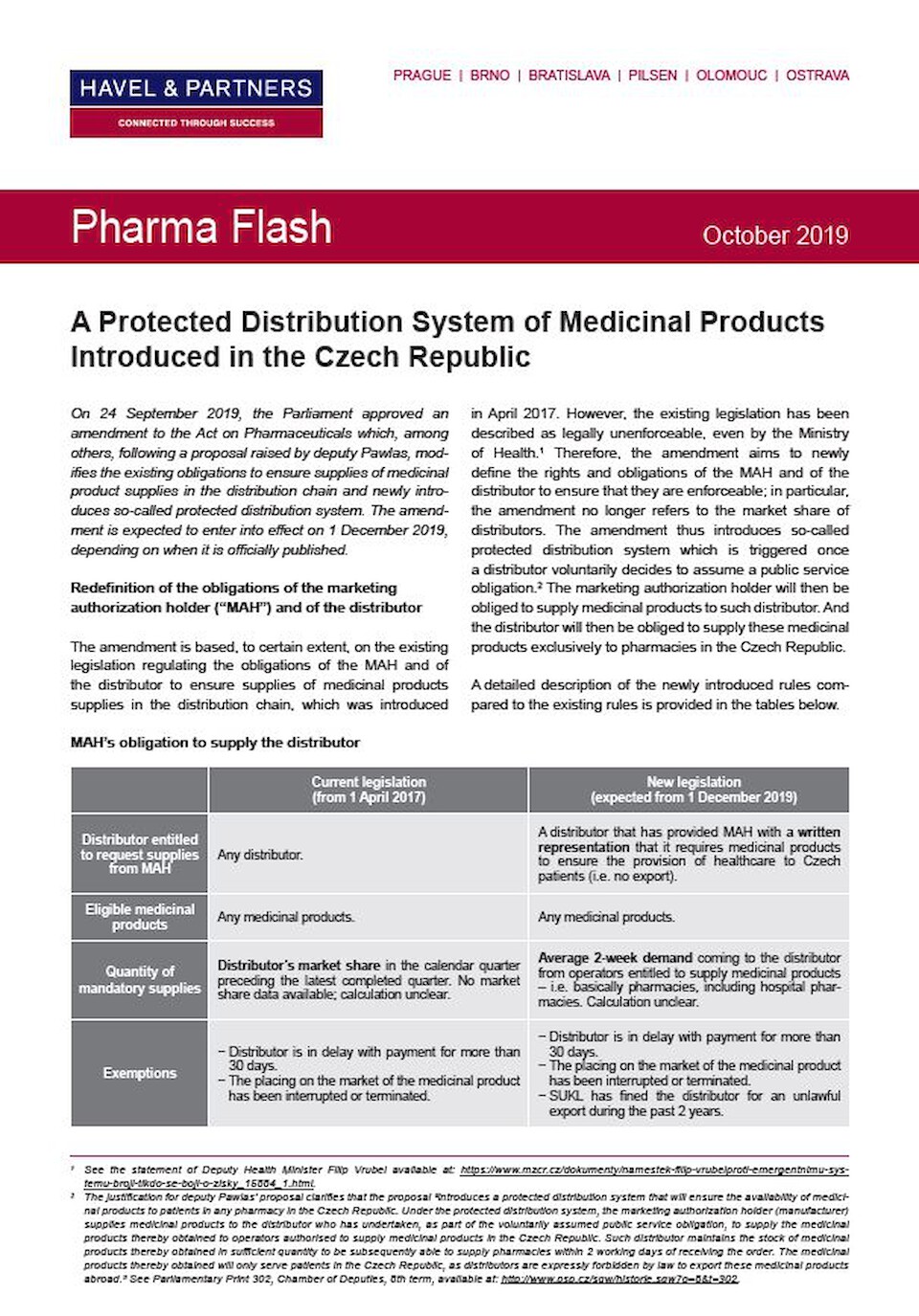 A Protected Distribution System of Medicinal Products Introduced in the Czech Republic