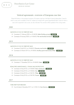 Vertical agreements: overview of European case law